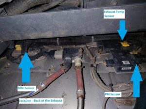 Émulateur SCR/DPF/DEF pour Paccar® MX GHG17 dans le boîtier du capteur NOx