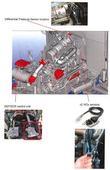 Εξομοιωτής SCR DPF κινητήρων Kubota® V3800
